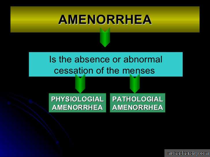 Amenorrhea Pptx - د.يسرى - Muhadharaty