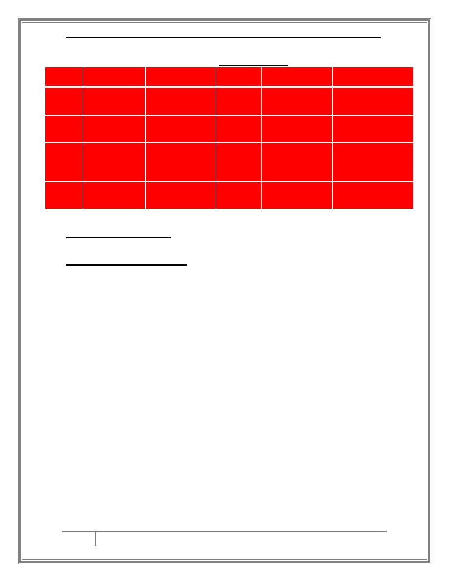 induction-of-labour-pdf-muhadharaty