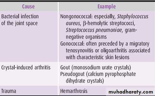 session 11 pptx - طلاب كروب D - Muhadharaty