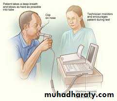 Chronic obstructive pulmonary disease COPD pptx - Respiratory - Muhadharaty