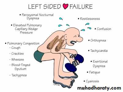 Valvular heart diseases pptx - د. محمد سعيد - Muhadharaty