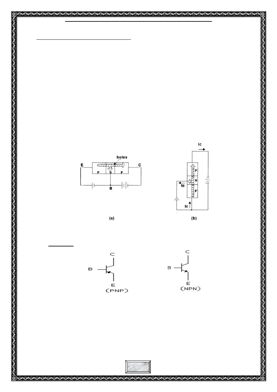 Bjt Characteristics Circuit Pdf - استاذ عماد - Muhadharaty