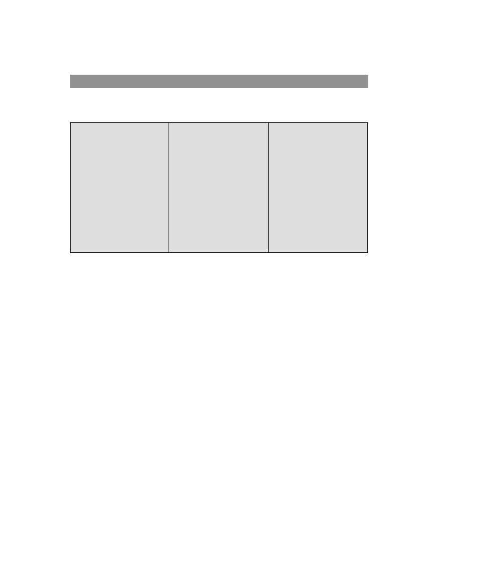 Exam CCD-102 Pattern