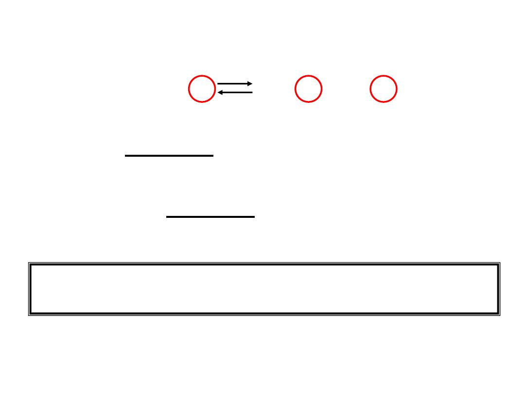 chapter14-chemical-equilibrium-pdf-zlem-ate-muhadharaty