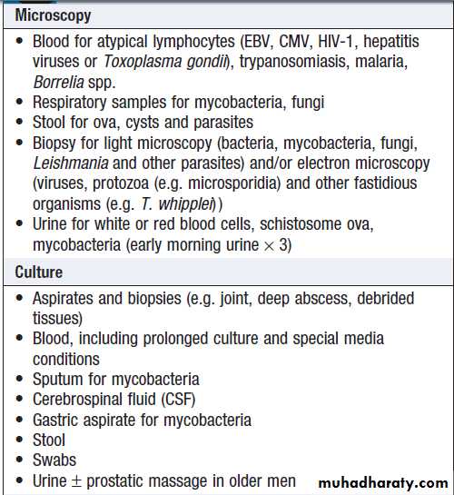 Infectious disease pptx - د. حسين محمد جمعة - Muhadharaty