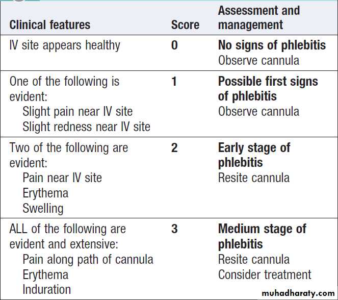 Infectious disease pptx - د. حسين محمد جمعة - Muhadharaty