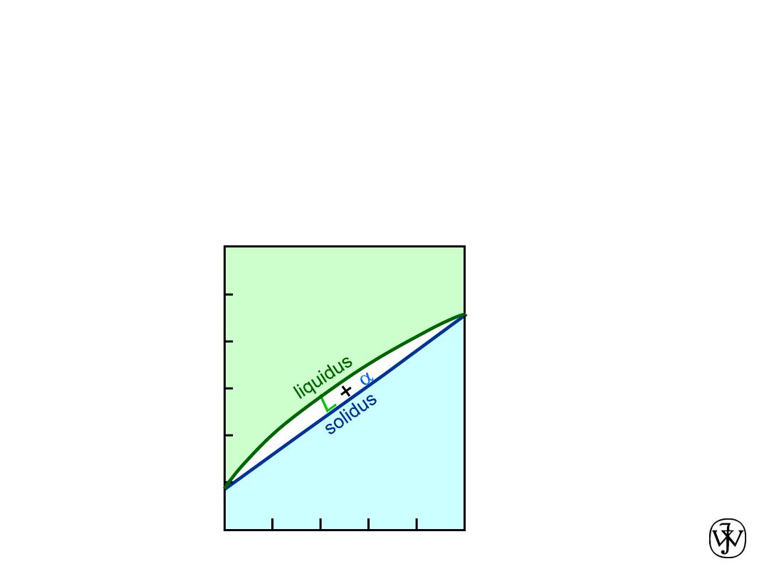 Ch09 Phase Diagrams Pdf - ÖZLEM ATEŞ - Muhadharaty