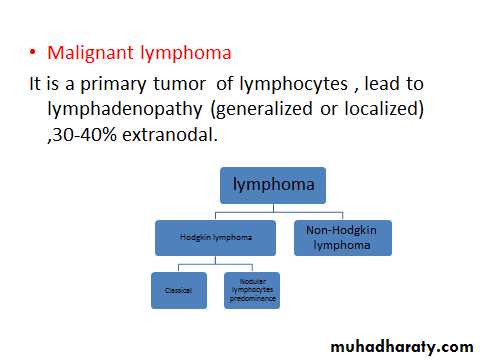 Lympho Reticular System docx - د. منى - Muhadharaty