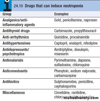 introduction of blood disorders pptx - د.بسام - Muhadharaty