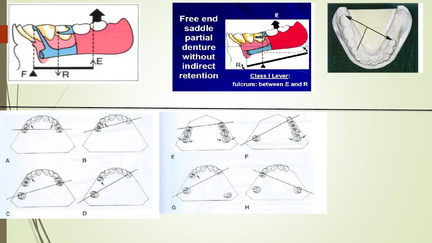 Final practical pdf - Final practical - Muhadharaty