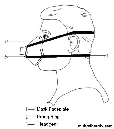 Airway Control pptx - D. Nazal - Muhadharaty