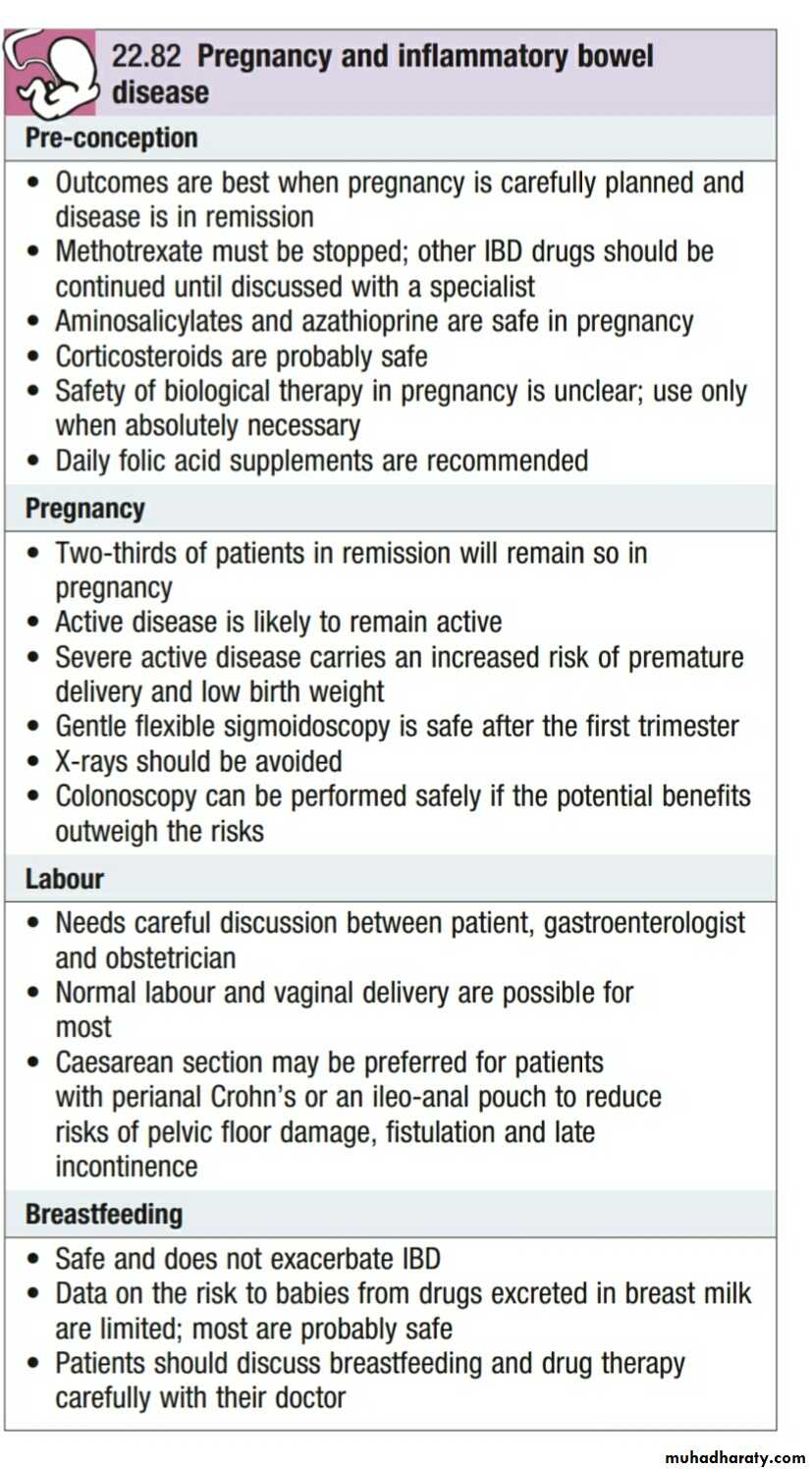 IRRITABLE BOWEL SYNDROME pptx - D.Faiz - Muhadharaty